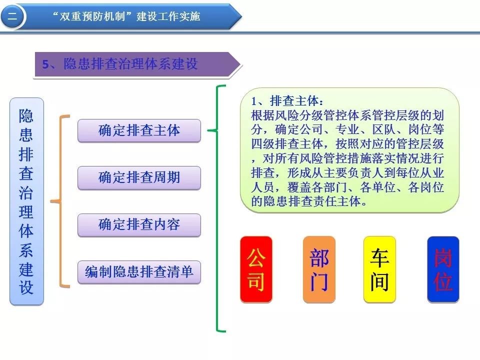 紫罗兰的梦 第2页