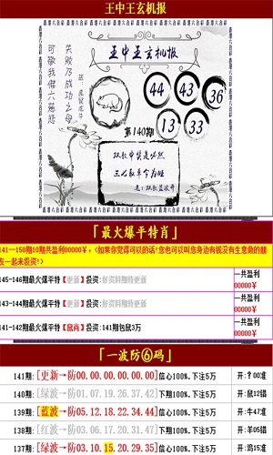 管家婆的资料一肖中特金猴王,最新正品解答落实_SP34.179