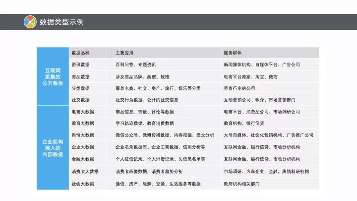 新澳最精准免费资料大全298期,数据整合方案设计_MP89.636