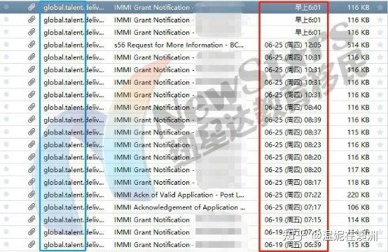 新澳正版全年免费资料 2023,广泛的解释落实支持计划_Advanced40.693