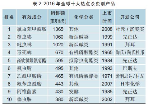 2024年澳门开奖记录,精细化解读说明_RX版39.454