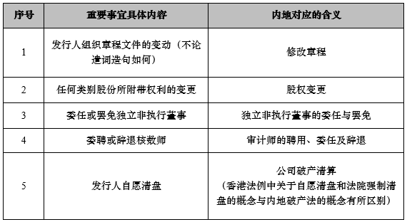 2024年新澳门今晚开奖结果查询,广泛的解释落实支持计划_Tizen87.735