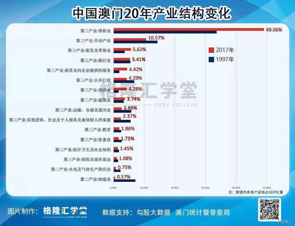 澳门最精准正最精准龙门蚕,实地数据执行分析_Advance32.786