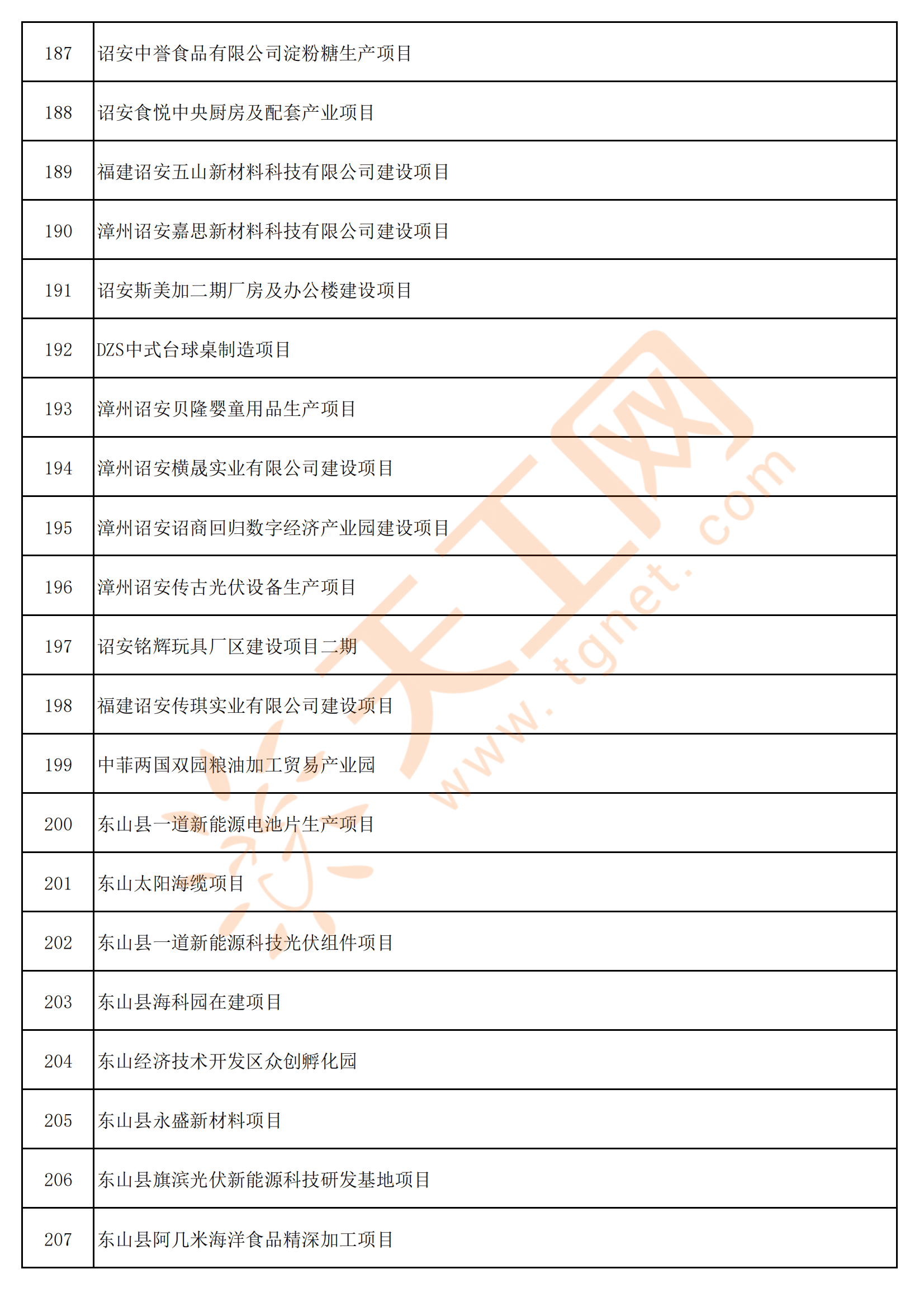 2024年香港资料免费大全,最新核心解答落实_X21.882