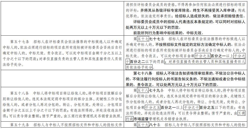 澳门一码一肖一待一中今晚,最新正品解答落实_薄荷版94.142