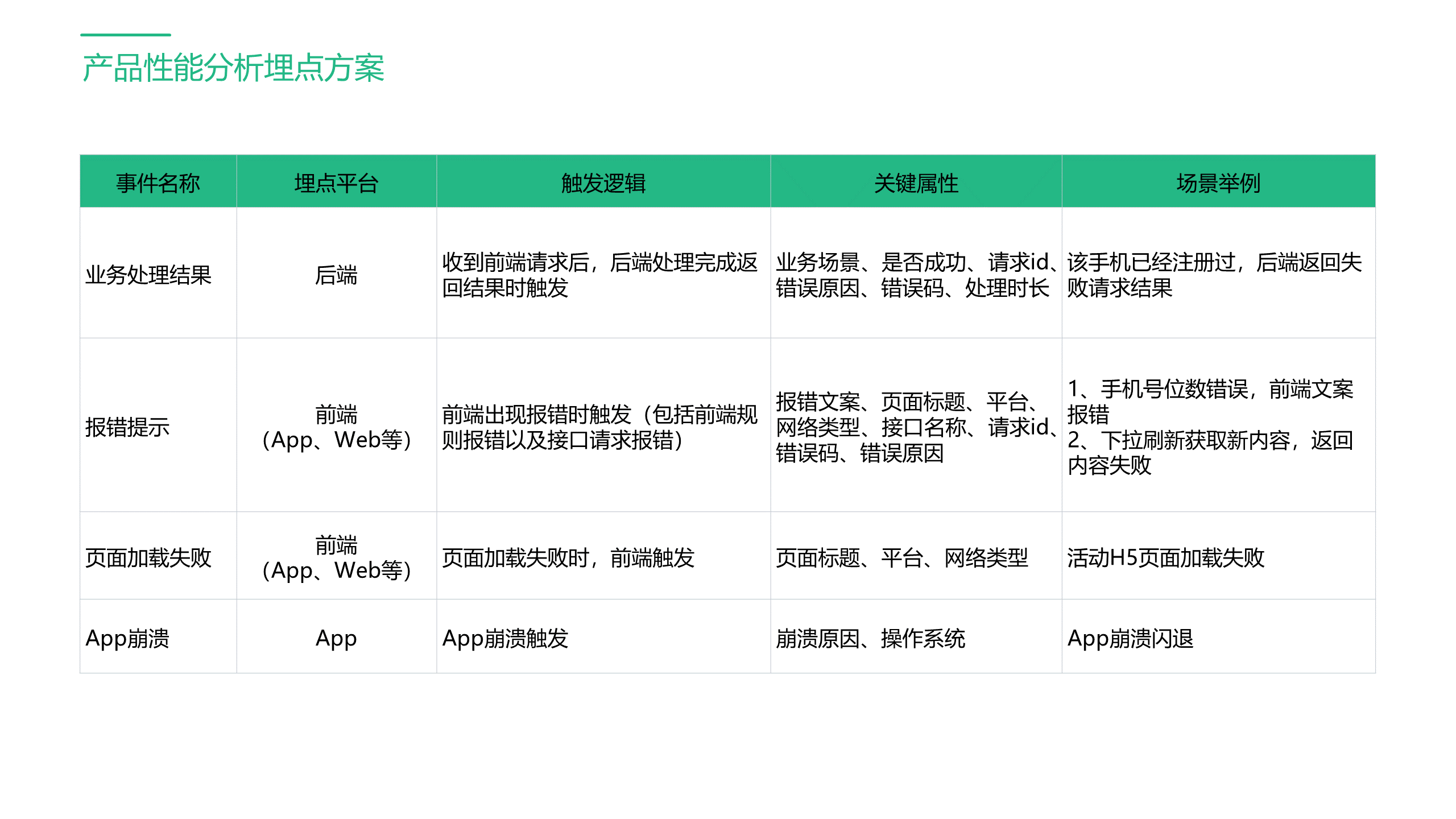 新奥天天免费资料公开,精细化评估解析_SHD18.154