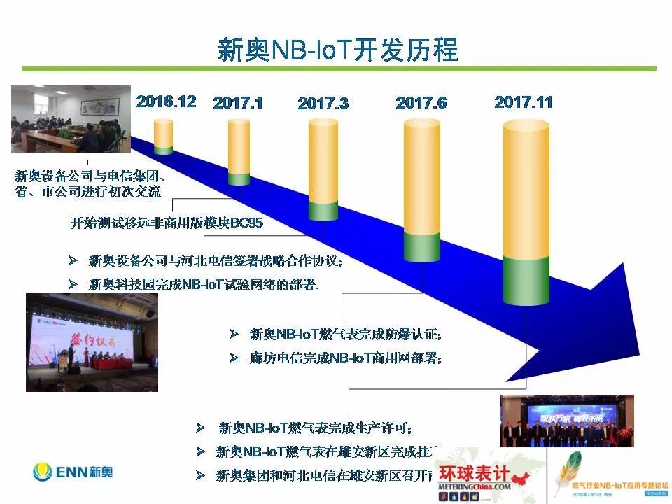 新奥精准资料免费提供综合版,高速响应方案解析_8DM43.762