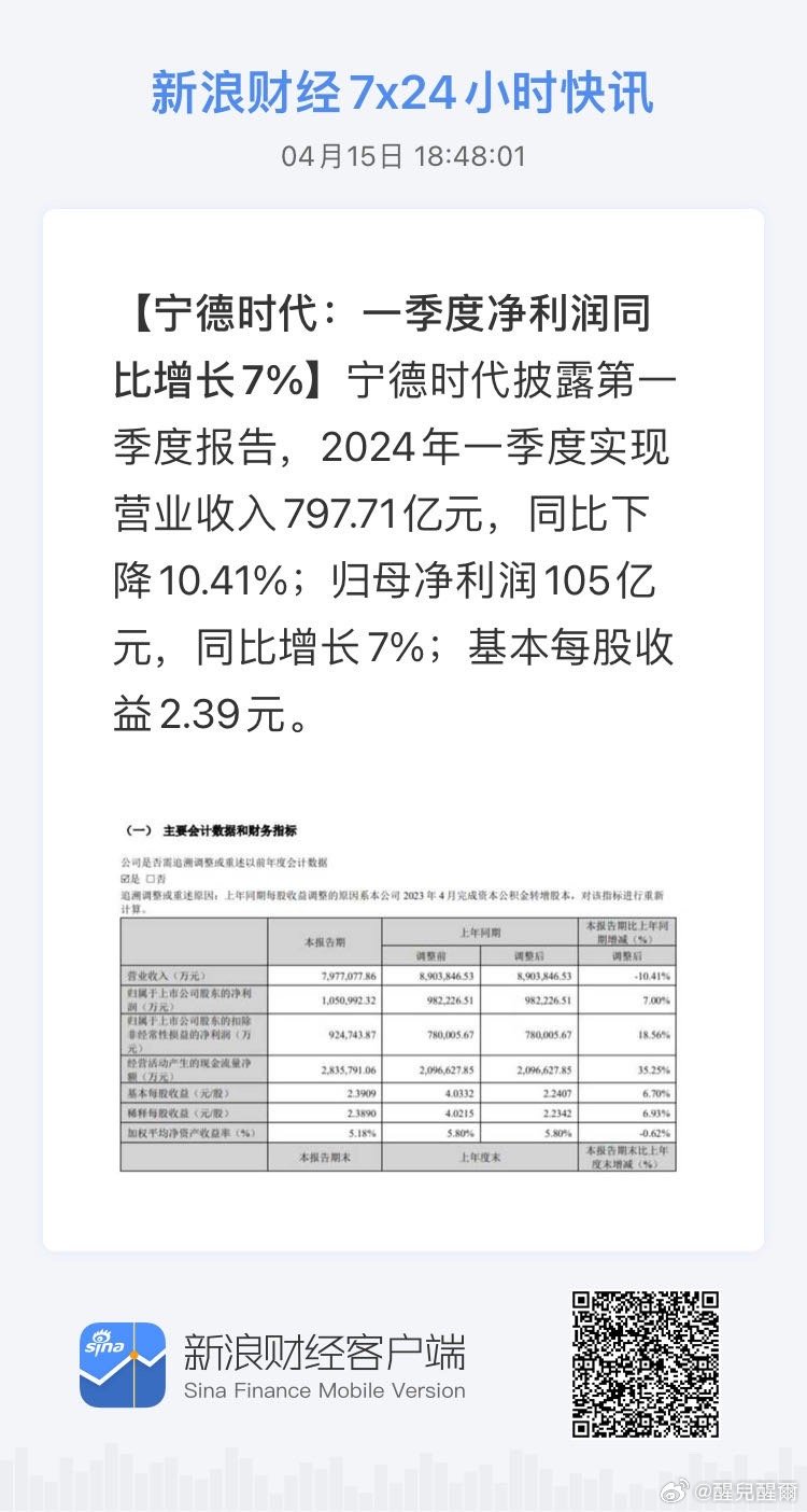 2024免费资料精准一码,时代资料解释落实_Pixel73.876