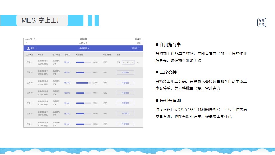 7777788888管家婆一肖码,创新解析执行策略_影像版34.246