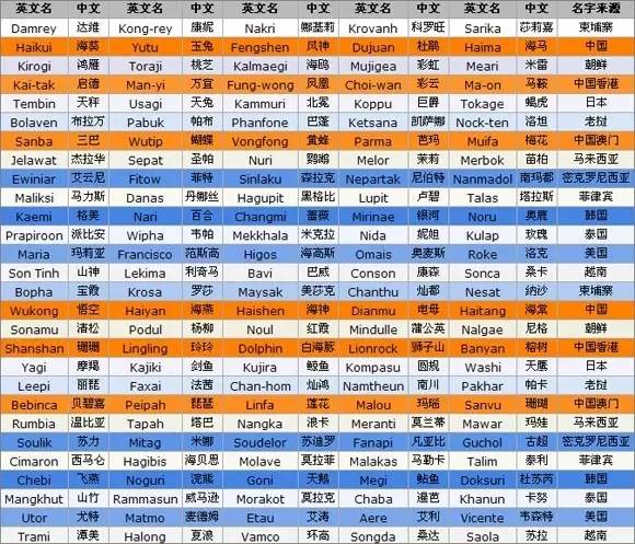 2024新澳门今晚开奖号码和香港,经验解答解释落实_Plus38.804