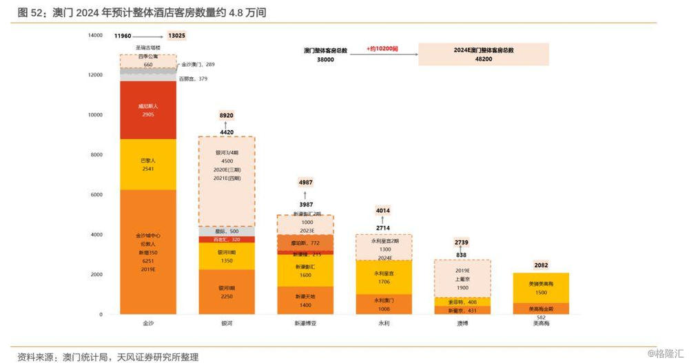 新澳门免费资料大全使用注意事项,实地数据分析计划_mShop74.922