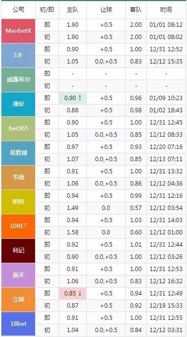 2024澳门特马今晚开什么码,连贯评估方法_Z76.914