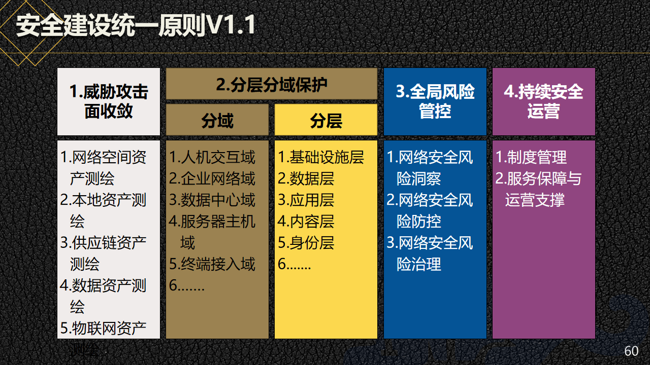 2024澳门六今晚开奖结果出来,安全性方案设计_kit92.80