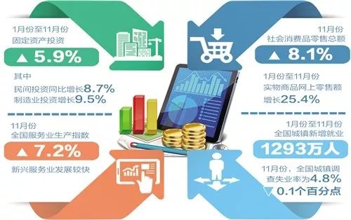 新澳门二四六天天开奖,数据整合执行方案_交互版90.571