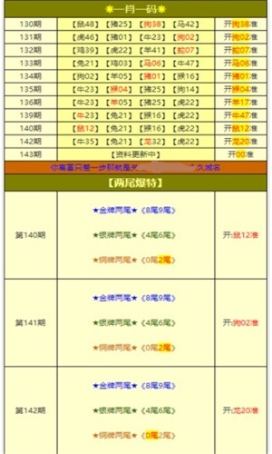 新奥长期免费资料大全,最新核心解答落实_微型版98.175