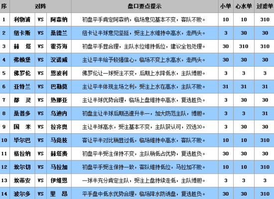 新澳门彩出号综合走势,重要性解释落实方法_DP13.420