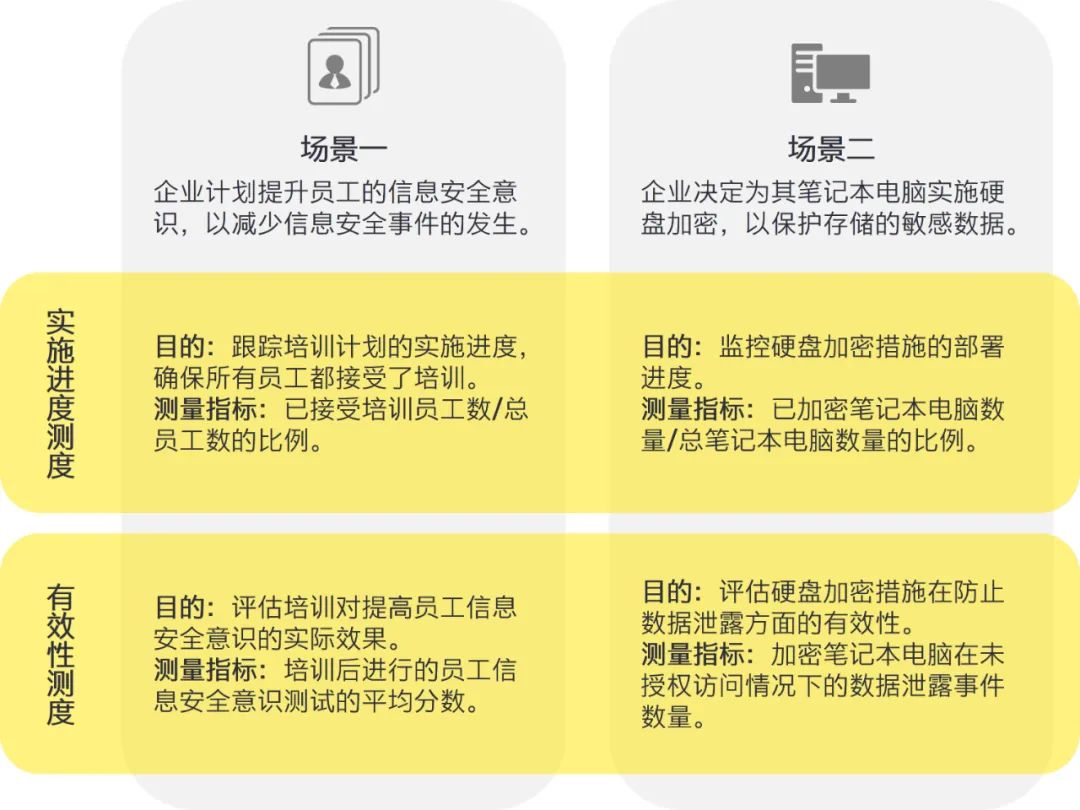 是谁冷漠了那熟悉的旋律 第2页