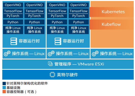 新澳天天彩资料大全最新版本,实地考察数据分析_Advanced75.806