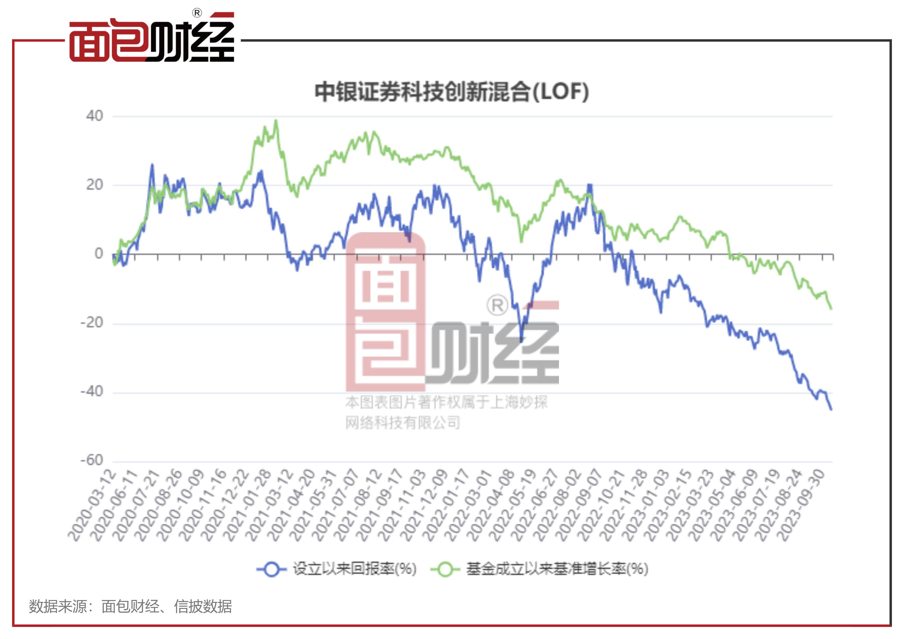 新澳天天开奖资料大全1052期,灵活设计解析方案_HDR70.611