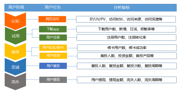 澳门最精准真正最精准,数据驱动执行设计_储蓄版30.450