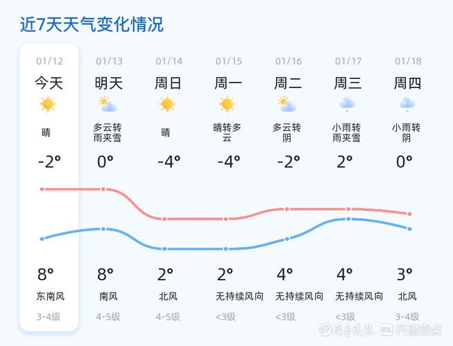 2024年12月9日 第66页