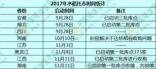 2024年新澳门今晚开奖结果查询,标准化程序评估_扩展版60.265