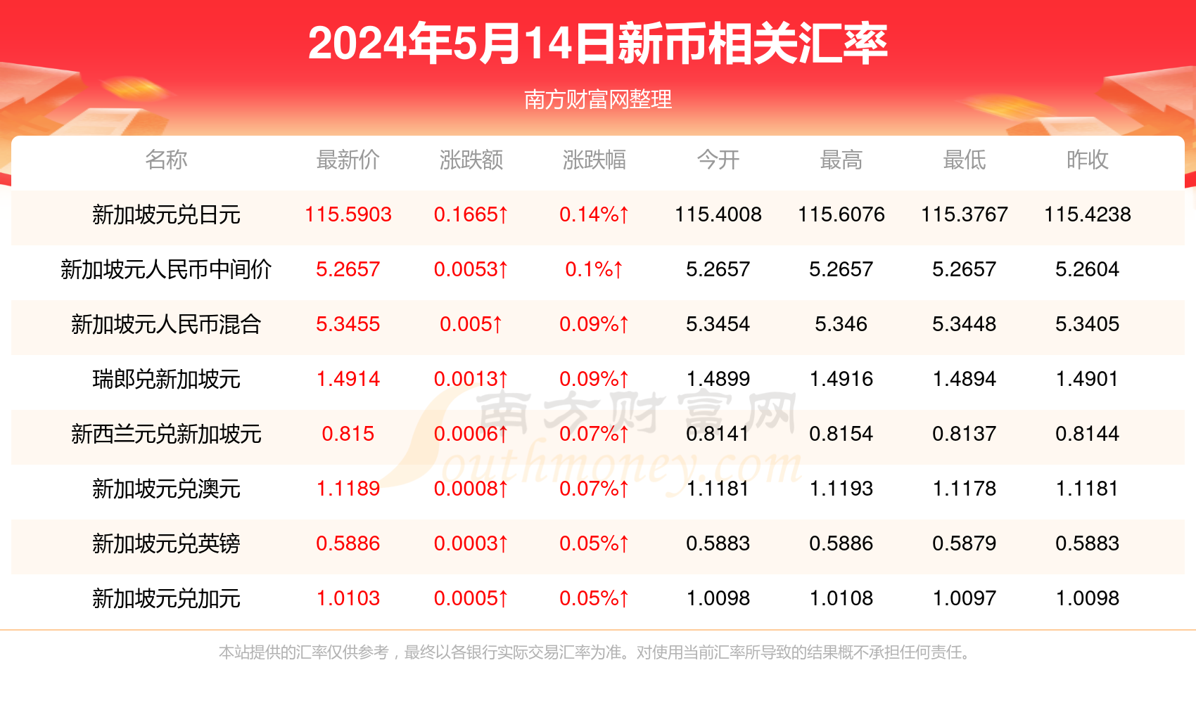 新澳最新最快资料新澳58期,精细化分析说明_V225.65