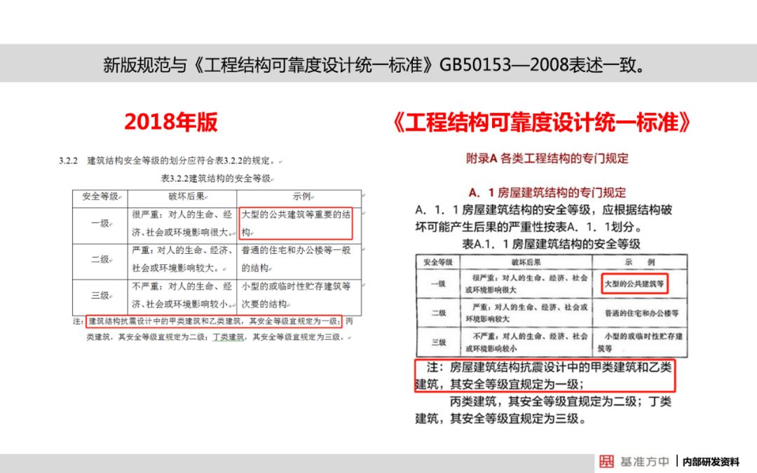 新澳天天开奖资料大全下载安装,重要性解释落实方法_iShop18.530