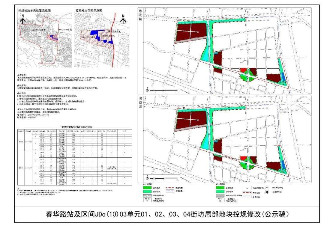 2024新澳门精准免费大全,调整方案执行细节_W77.18