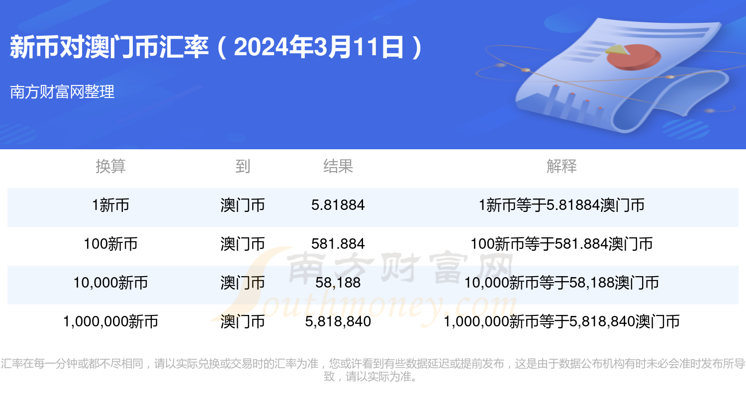 新澳门2024年正版免费公开,深入执行计划数据_终极版49.699