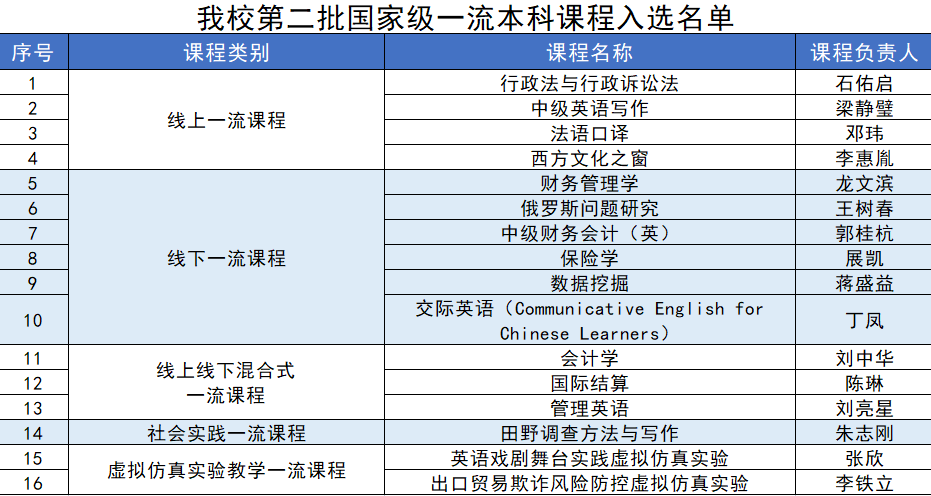 新澳门今晚开奖结果+开奖记录,实地数据分析计划_入门版49.292