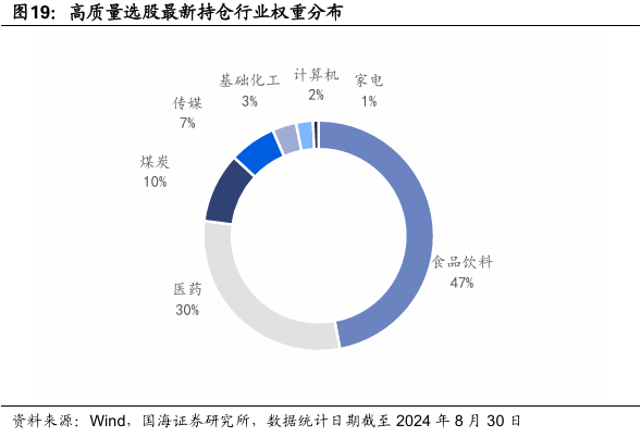 2024年新奥正版资料免费大全,高度协调策略执行_苹果款86.116