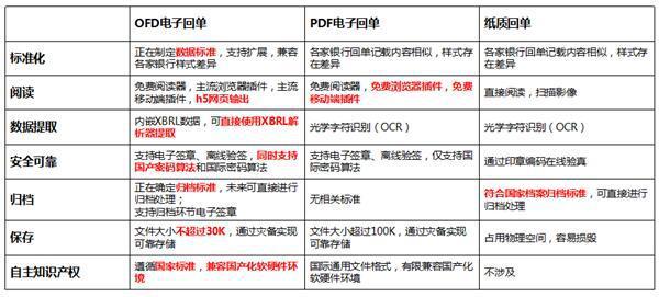 二四六香港资料期期中准,精细化方案实施_2D81.501