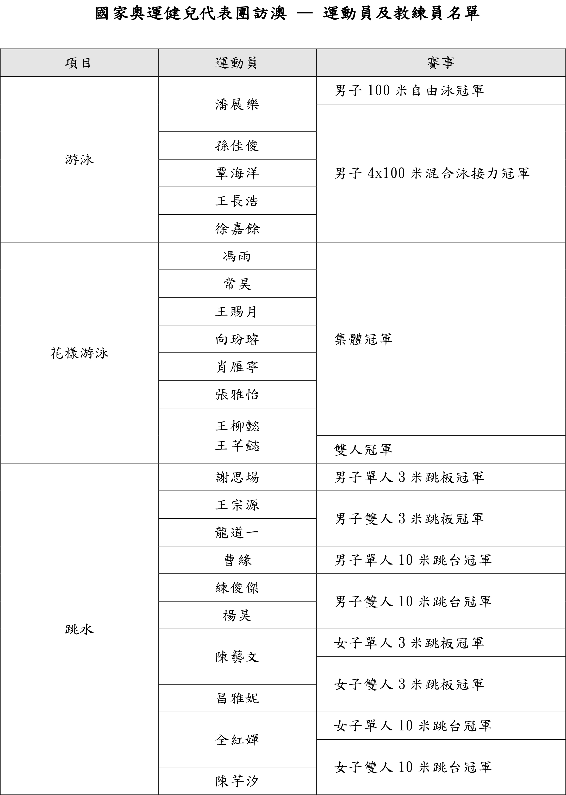 奥门天天开奖码结果2024澳门开奖记录4月9日,绝对经典解释落实_UHD款31.728