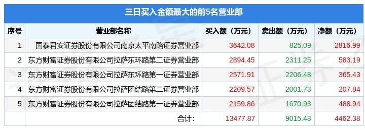 澳门一码一肖一特一中Ta几si,数据导向策略实施_手游版71.658