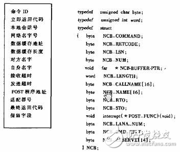 2024新澳门精准资料免费提供,标准化实施程序解析_2DM21.546