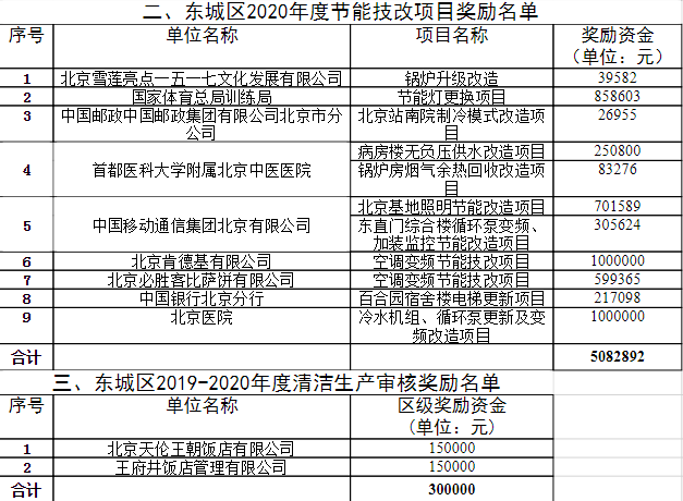 2024新奥正版资料最精准免费大全,稳定性计划评估_Gold62.639