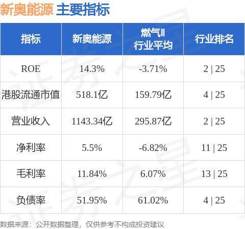 新奥开什么今晚,动态分析解释定义_VR37.918