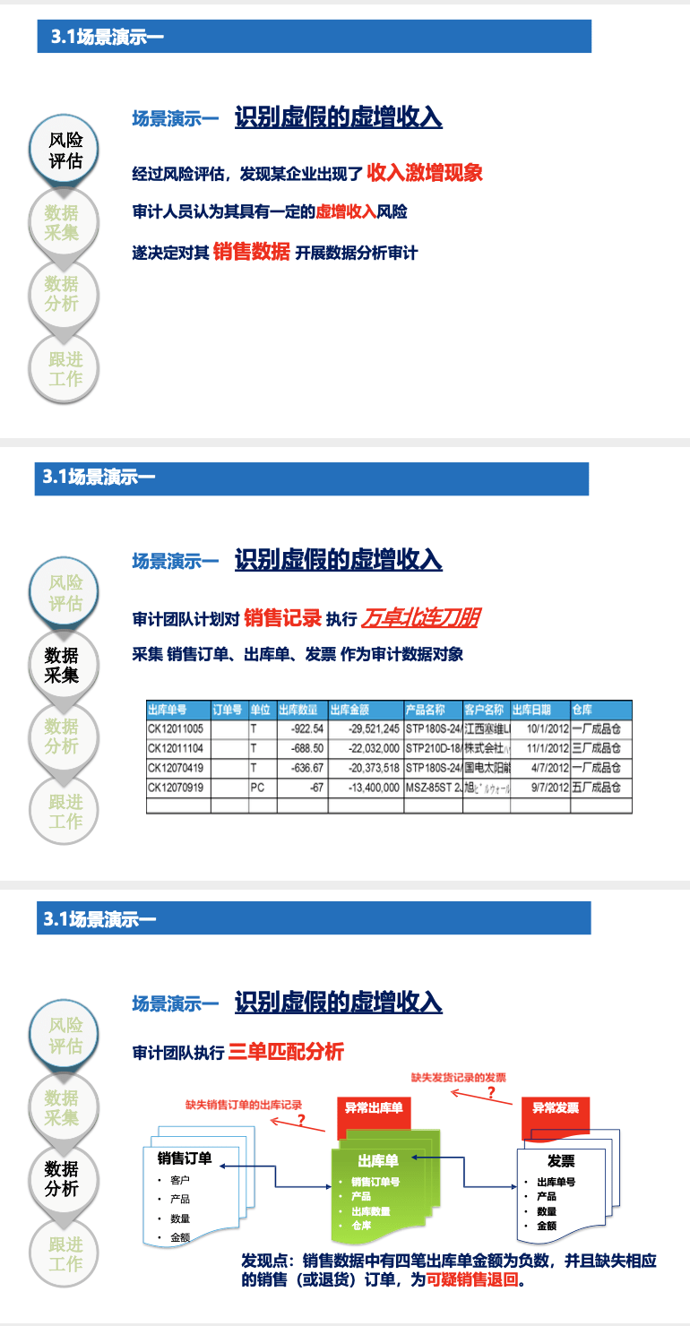 494949澳门今晚开什么454411,系统解答解释落实_网红版34.786