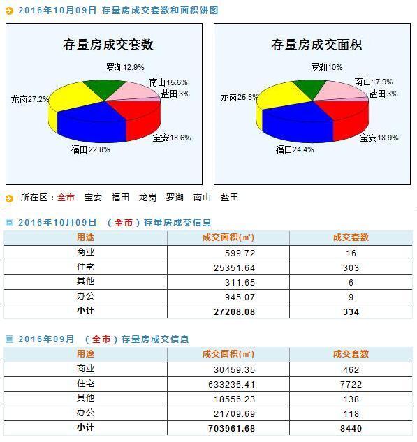 2024新澳门天天开奖免费资料,数据驱动执行方案_P版77.736