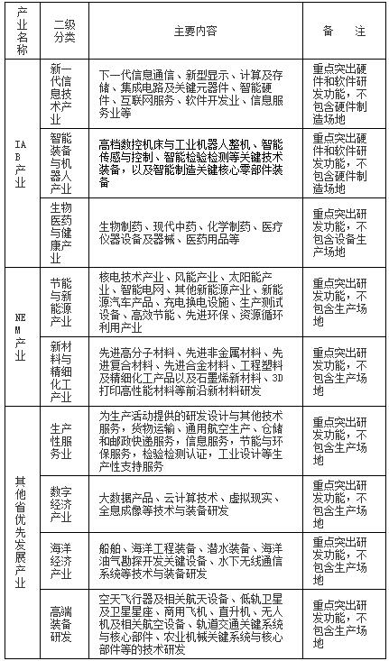 澳门三肖三码精准100%黄大仙,广泛的解释落实方法分析_1440p50.815