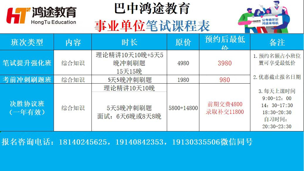 平昌招聘网最新招聘动态全面解析