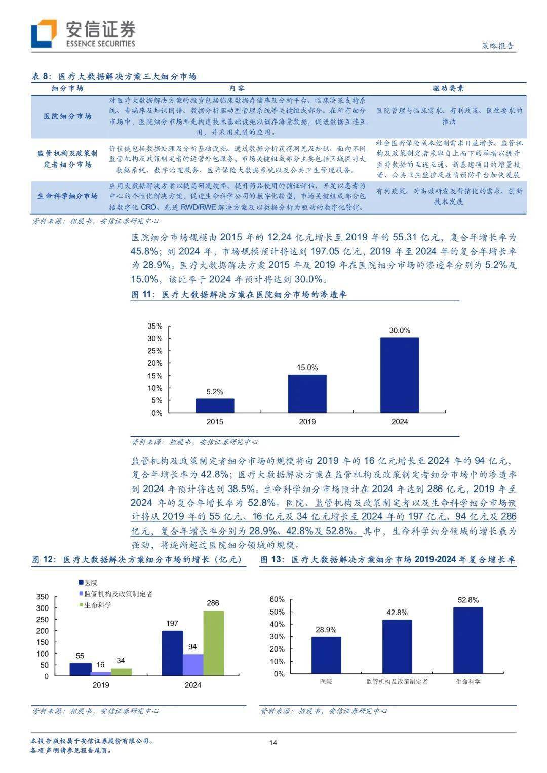 2024年12月9日 第6页