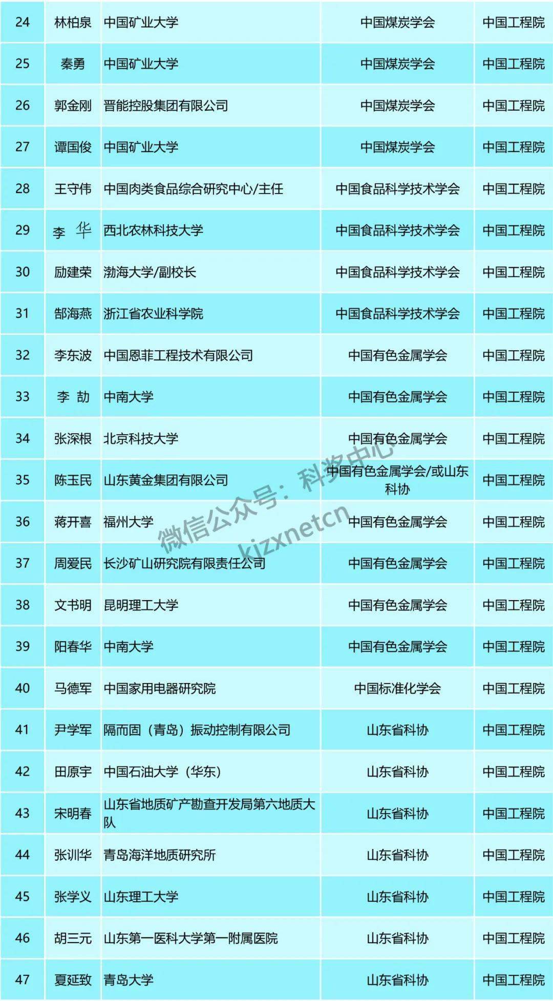 新澳天天开奖资料大全62期,广泛的关注解释落实热议_The16.884