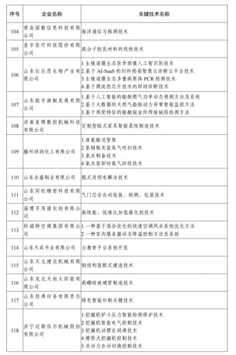 2024年香港6合开奖结果+开奖记录,实证研究解析说明_watchOS99.368