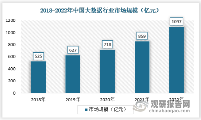 新澳天天开奖资料大全最新版,深度应用数据策略_RemixOS70.70