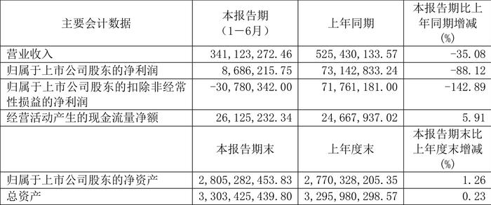 2024新澳天天免费资料大全,前沿分析解析_LT62.868