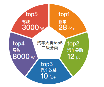 2024年新澳门开奖号码,数据支持策略解析_vShop19.677