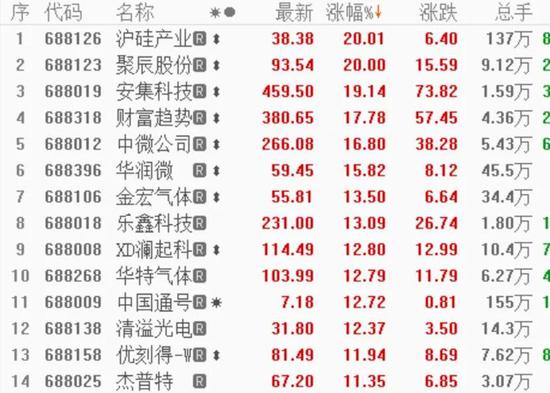 香港6合开奖结果+开奖记录今晚,收益成语分析落实_3DM42.698