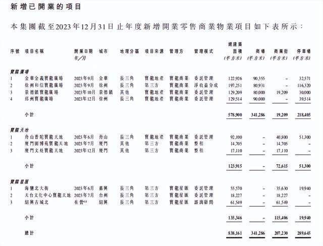 新2024年澳门天天开好彩,深入执行方案数据_SHD92.117